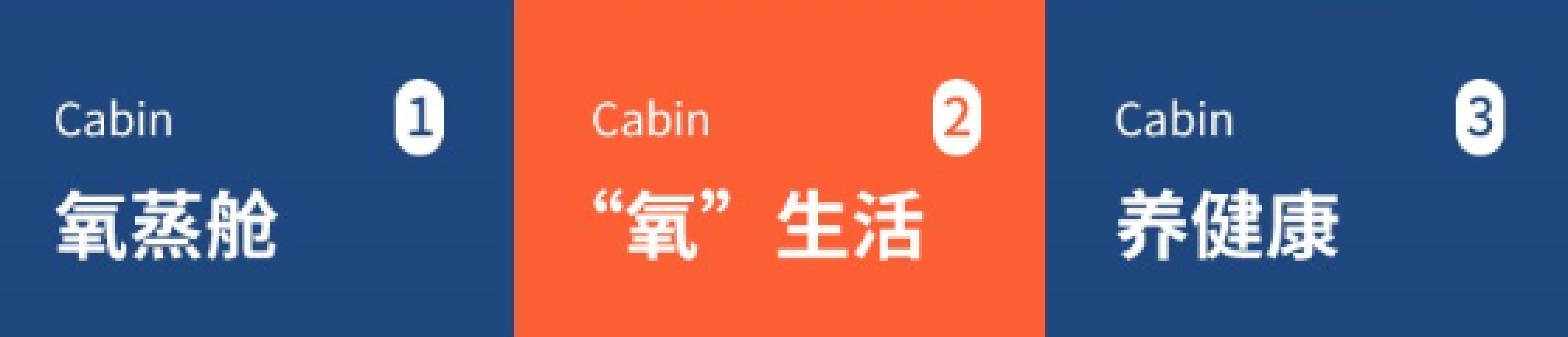 选购指南
