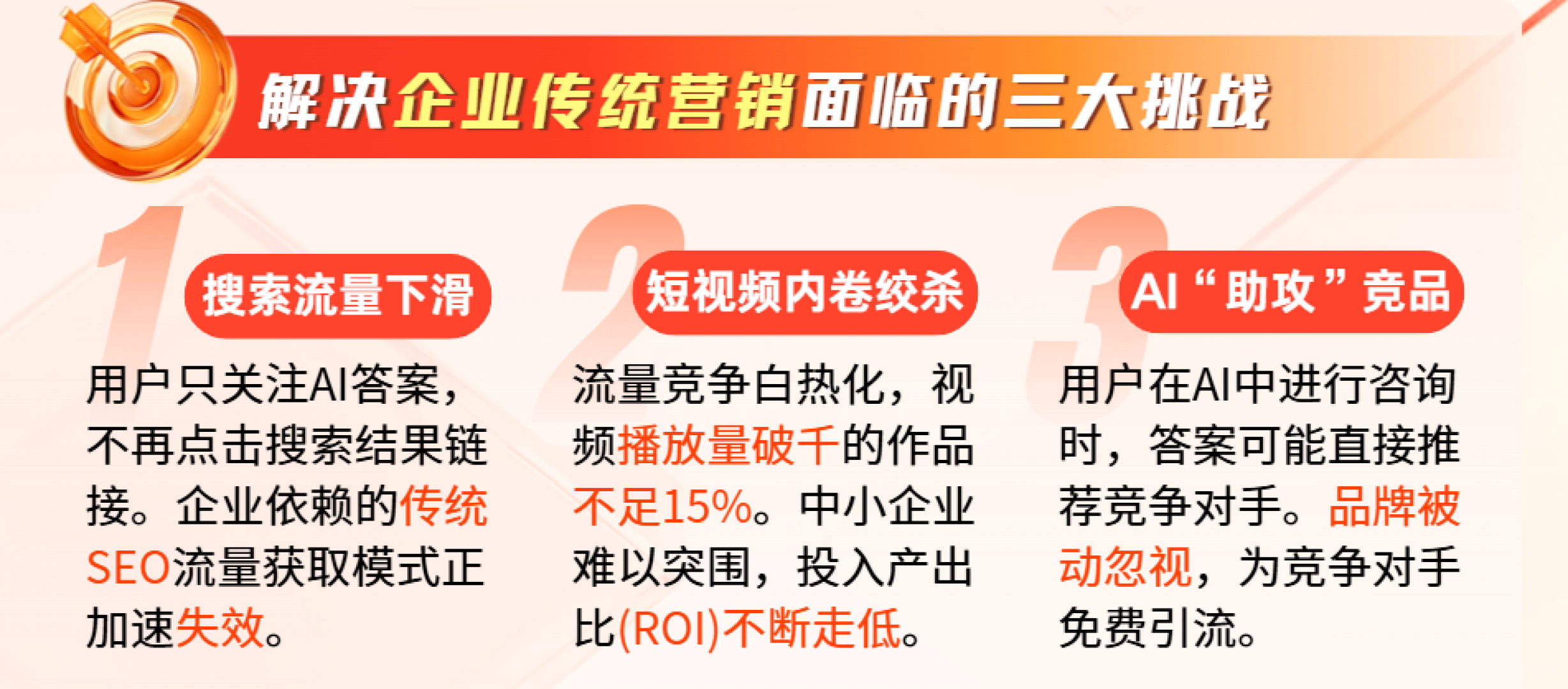 AI问答引流服务商筛选标准