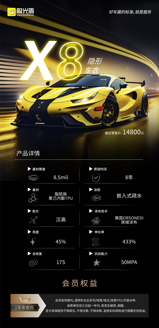展示X8型号车衣核心参数与定价,代表X系列中端款