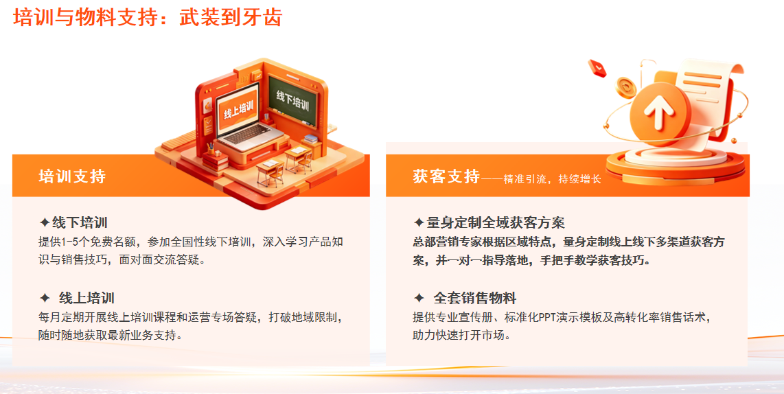 成美AI代理常见问题解答