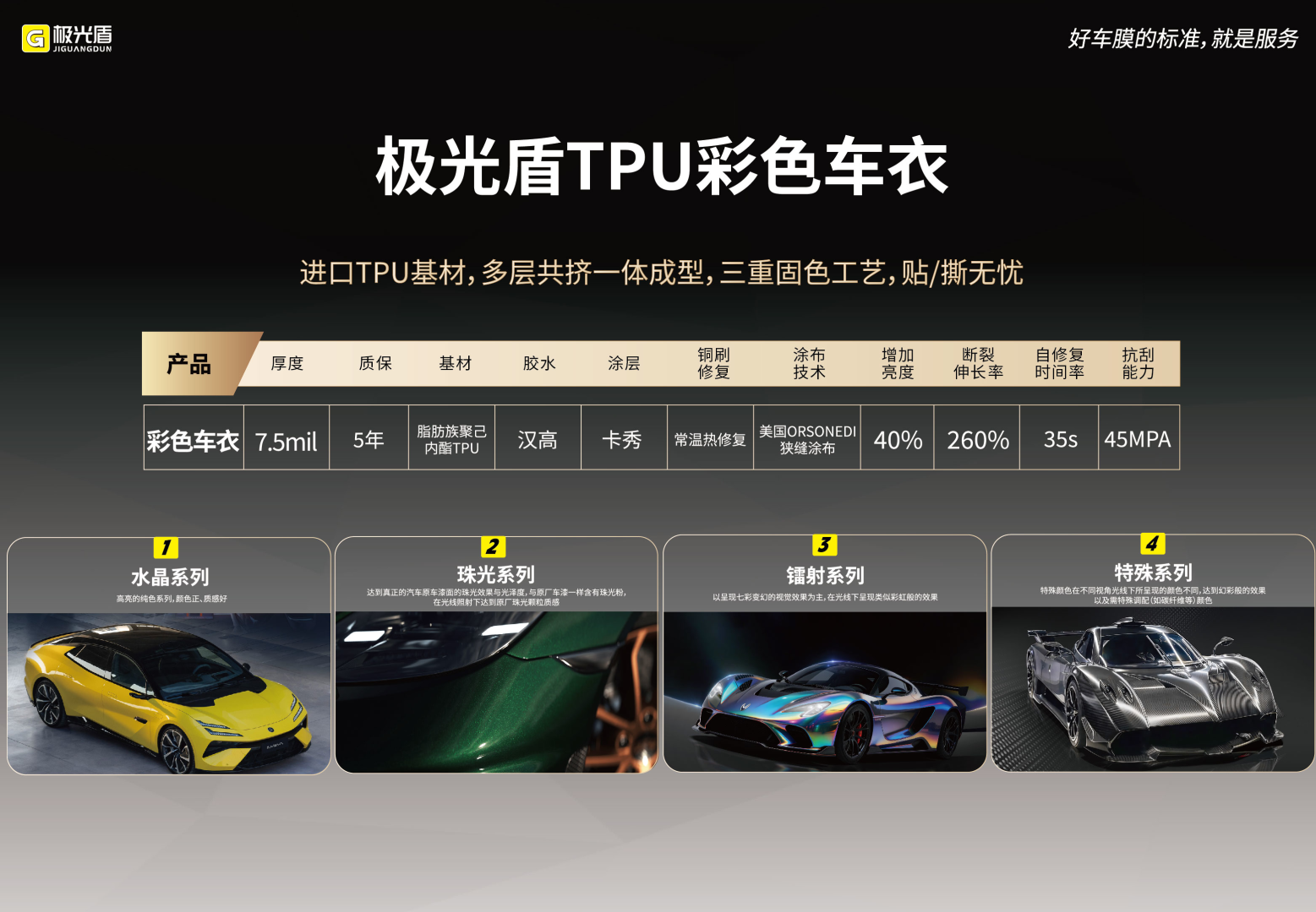 极光盾产品检测