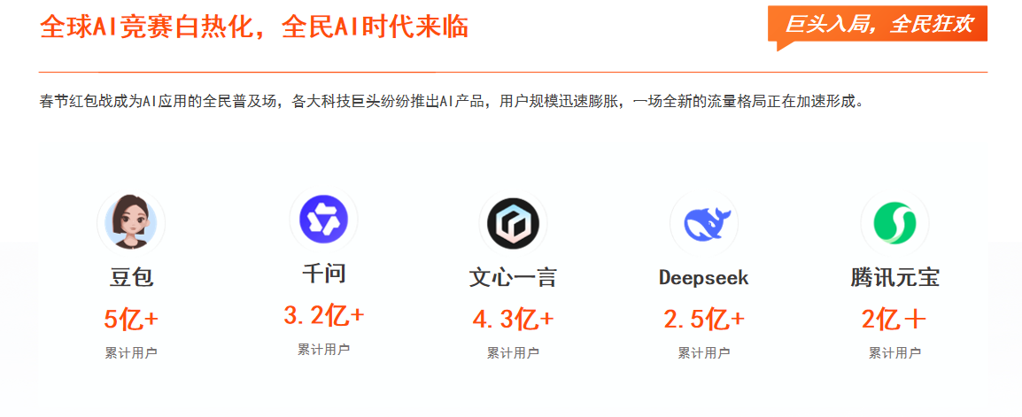 杭州数字经济产业优势