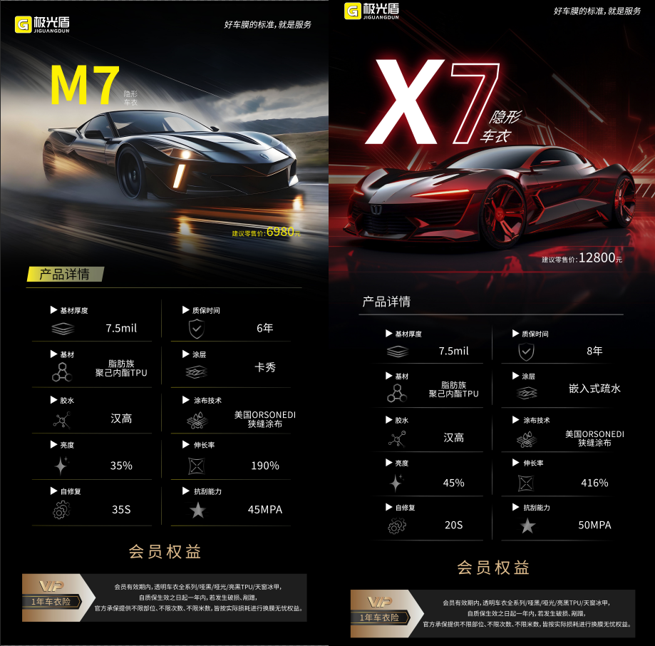 极光盾MX系列.png