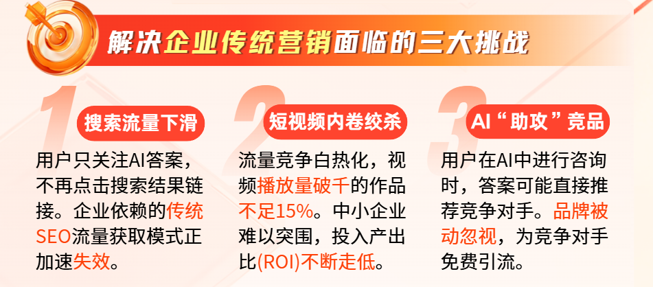 AI代理项目筛选标准