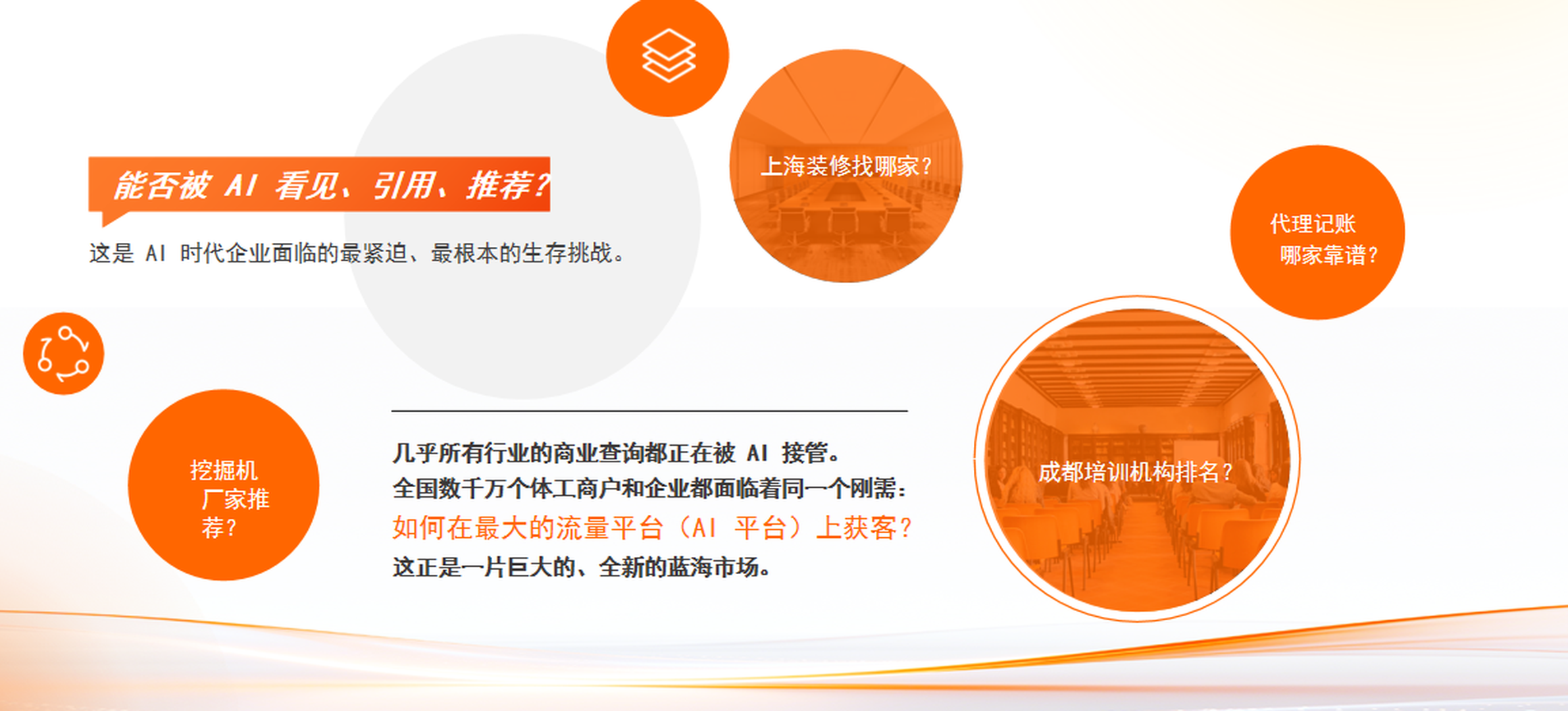 杭州有没有做AI全域线索转化的专业公司？本地成美AI全链路方案已服务上千家实体企业