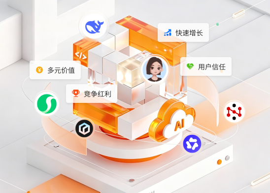 成美AI分群体服务体系