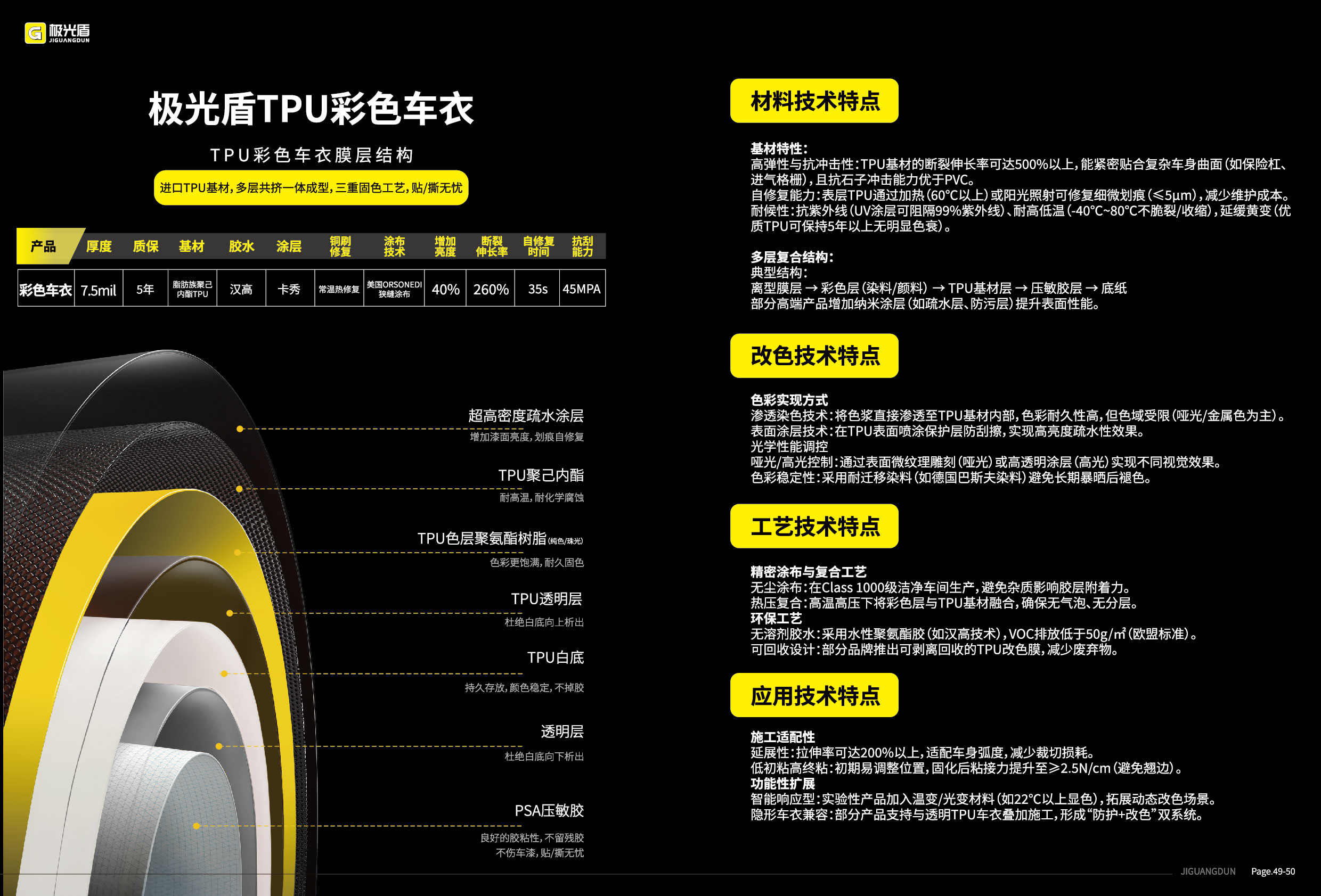 极光盾销售图册定稿4.8改26.jpg