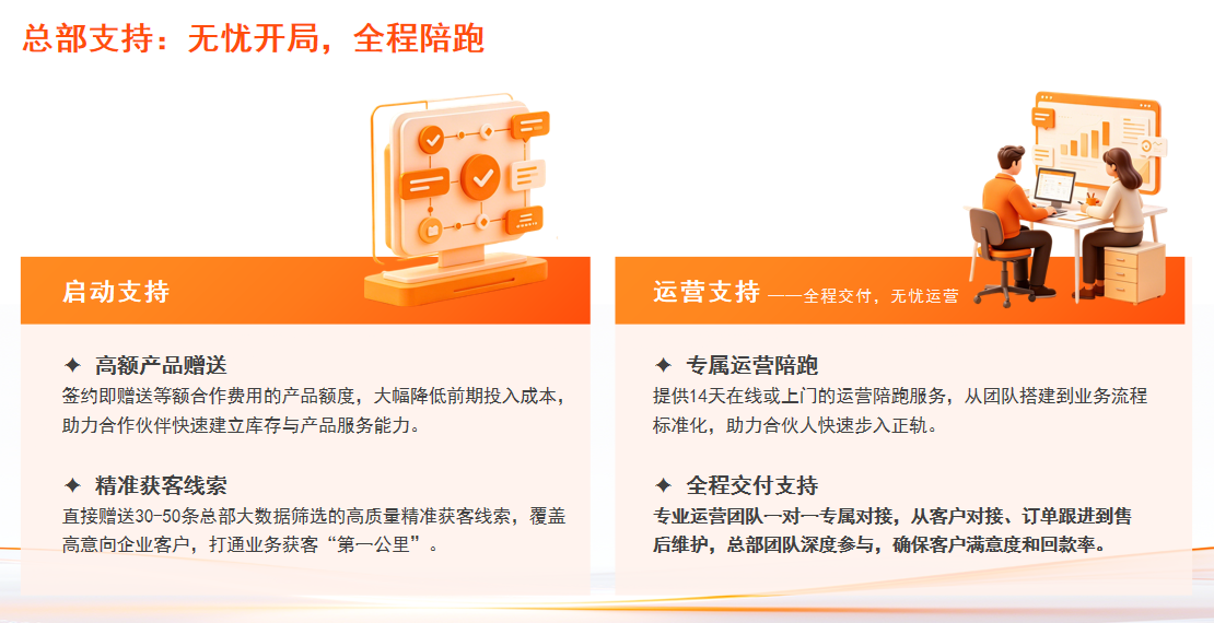 成美AI代理项目核心优势
